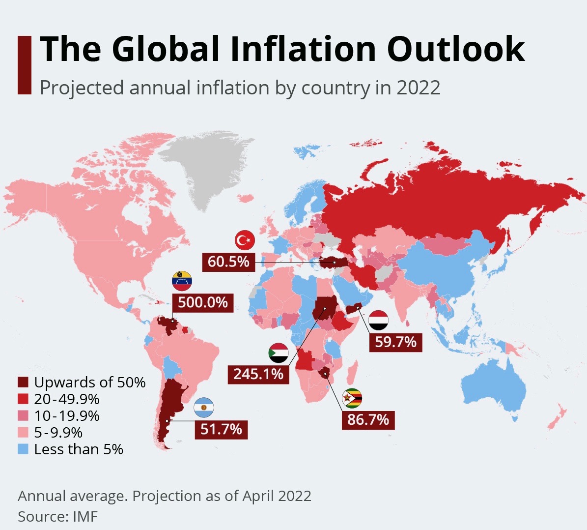 dare stock forecast cnn